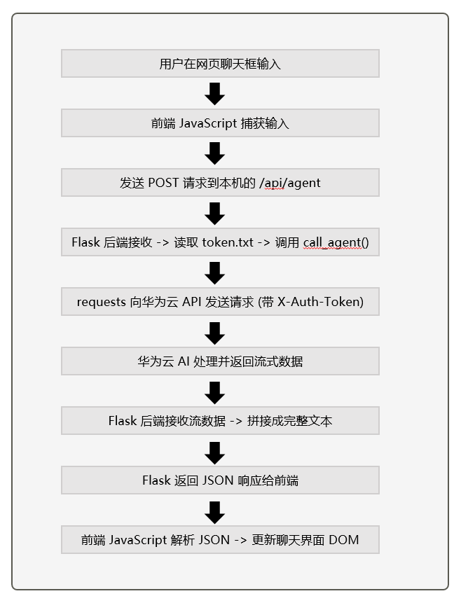 image-20260108165839229