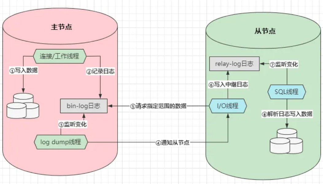 image-20240813145030836