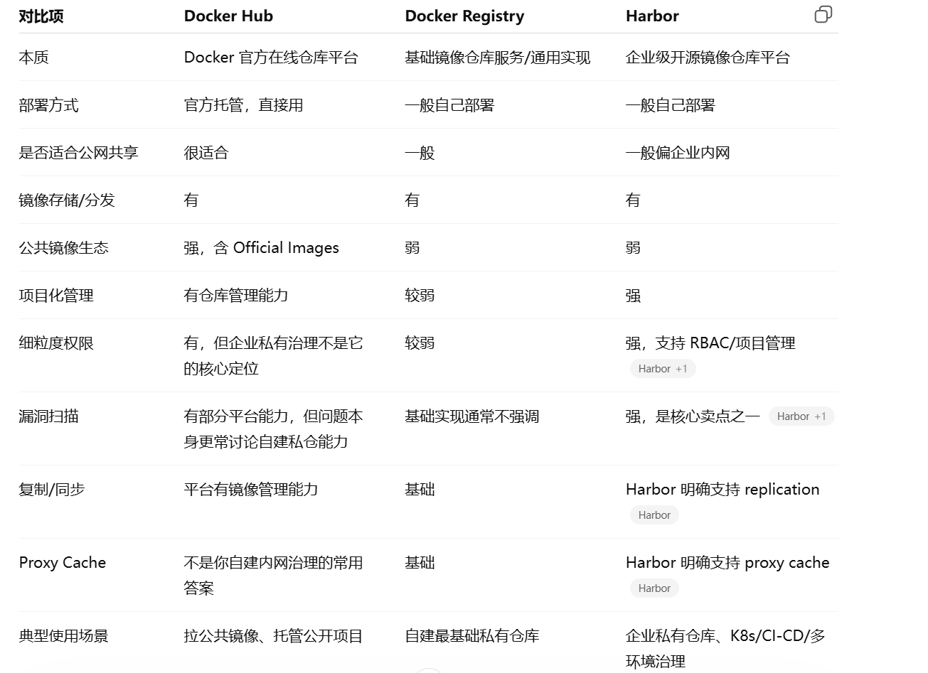 image-20260319100041519