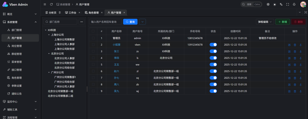 推荐一个 基于 .NET8 + Vue3 + Uniapp 构建的前后端分离的开源 .NET 快速开发框架
