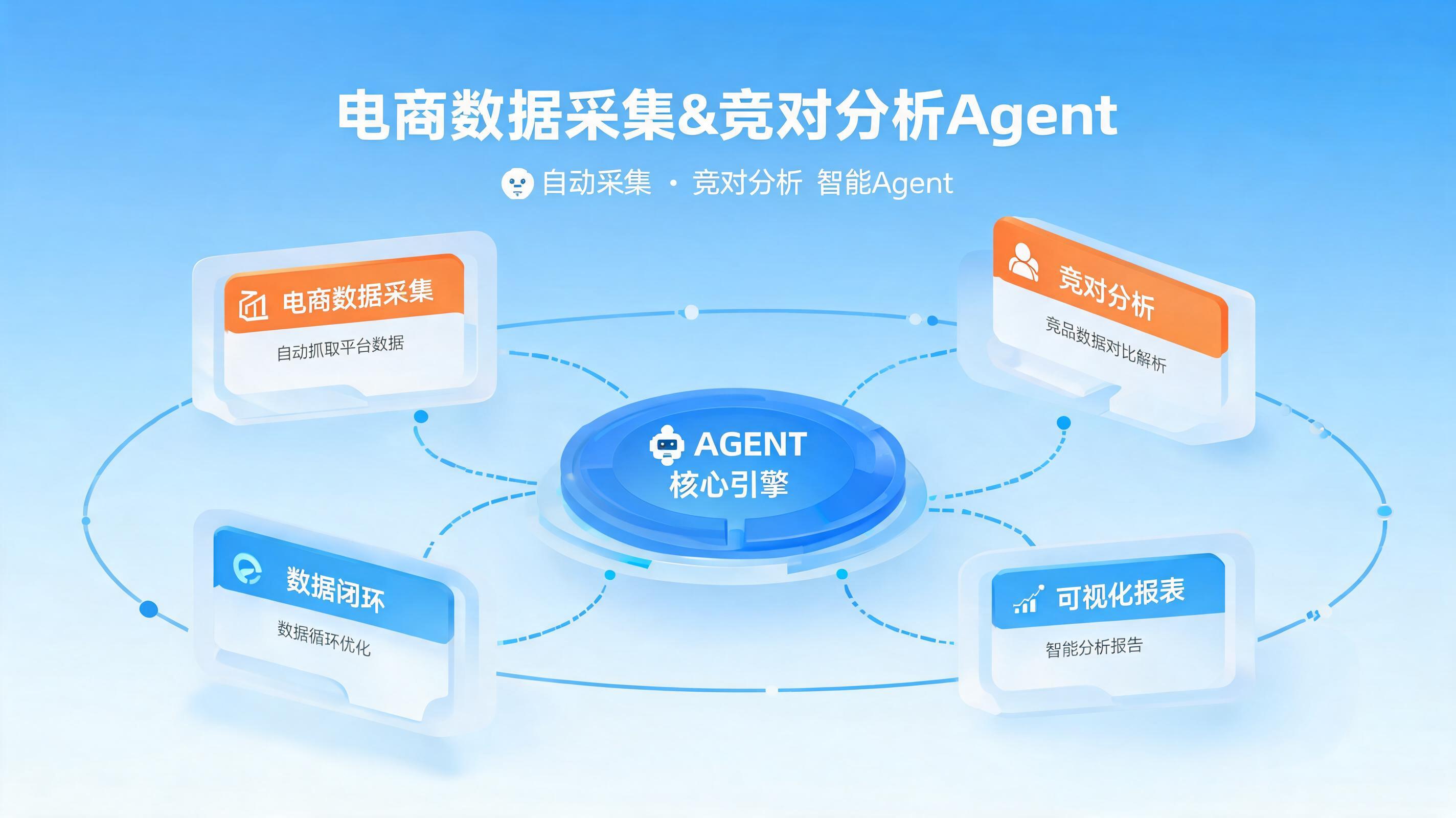 配图1