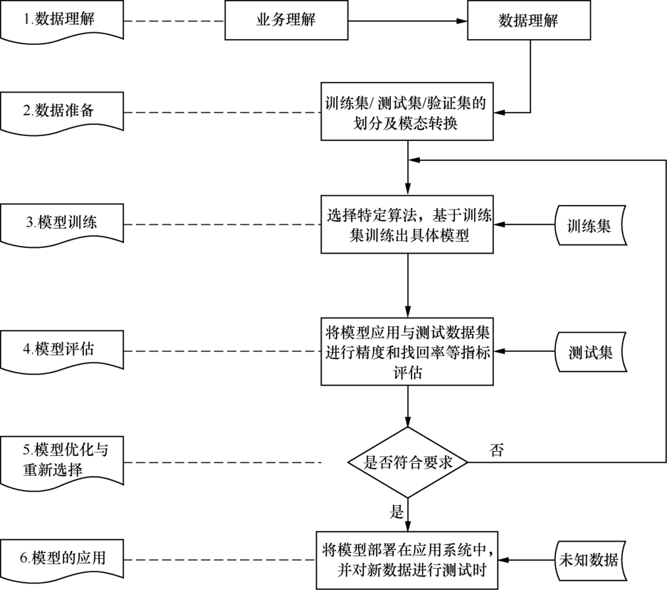 image-20251110200254609