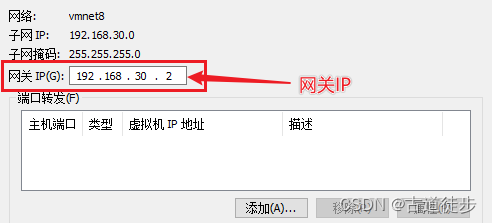 网关设置