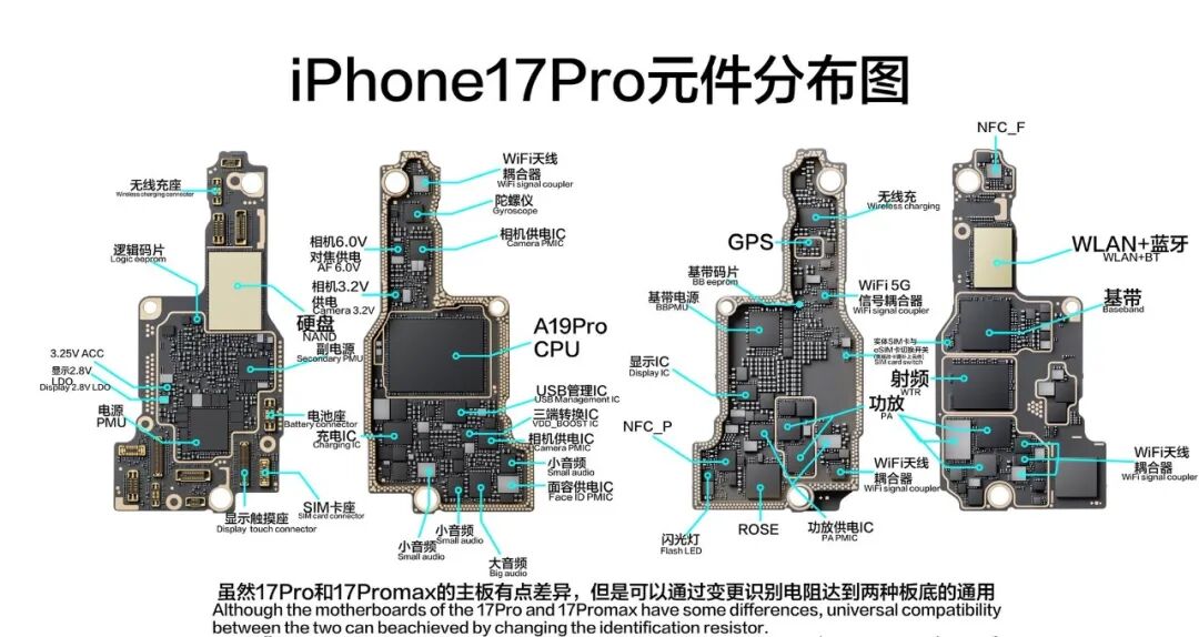 iPhone17 系列大拆解，欣赏下苹果顶级的硬件设计！-CSDN博客