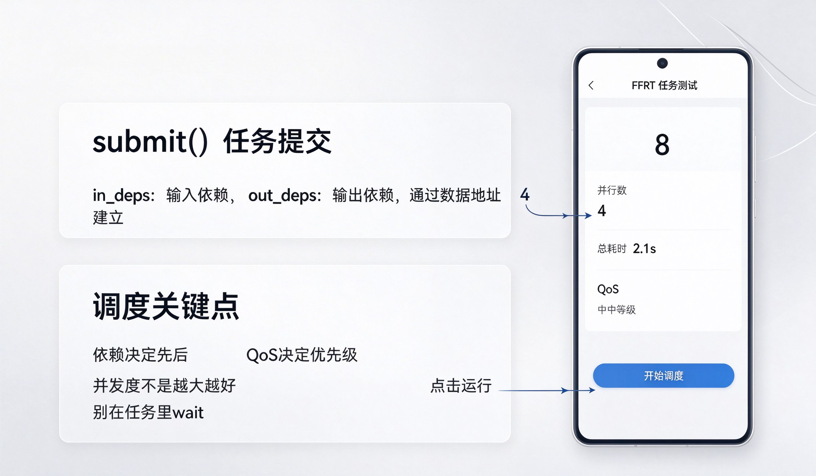 运行效果图
