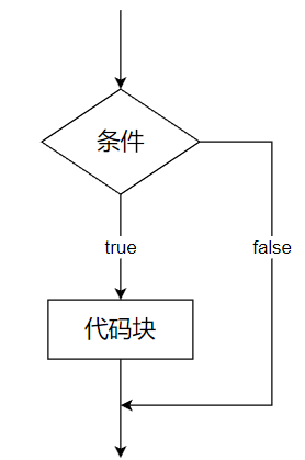 image-20251001085337553