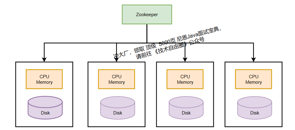 image-20250830215120702