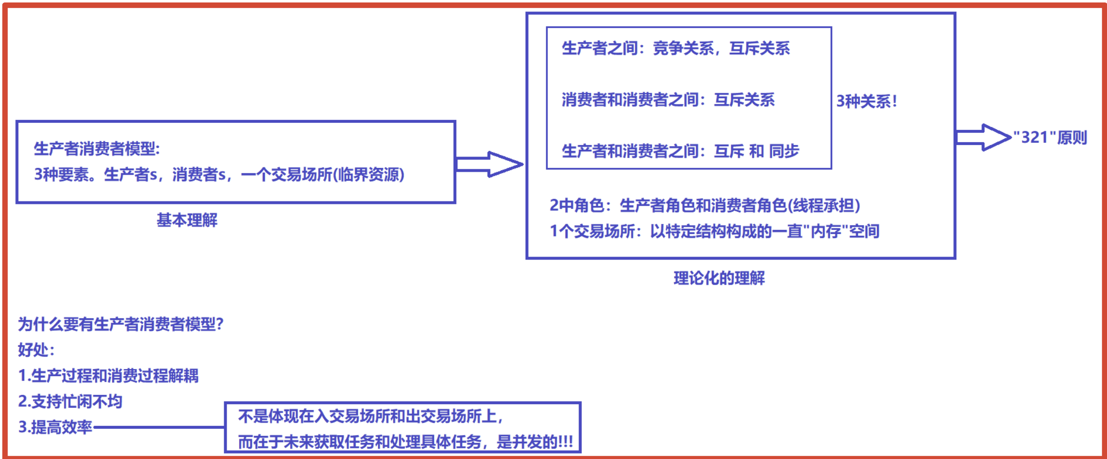 image-20251017185352765