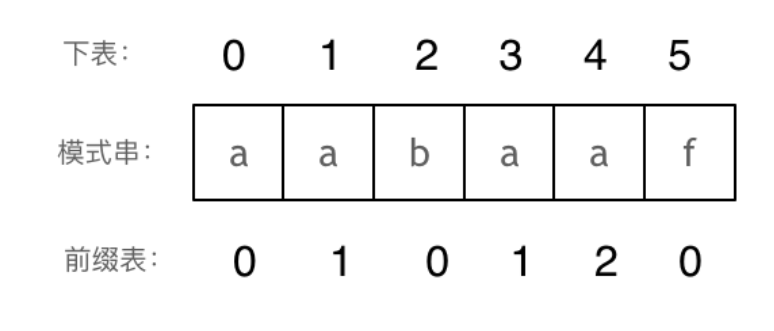 image-20250410093446181