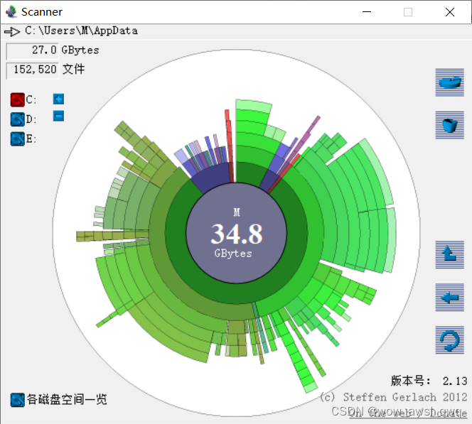 C盘清理, 空间可视化, 清理技巧