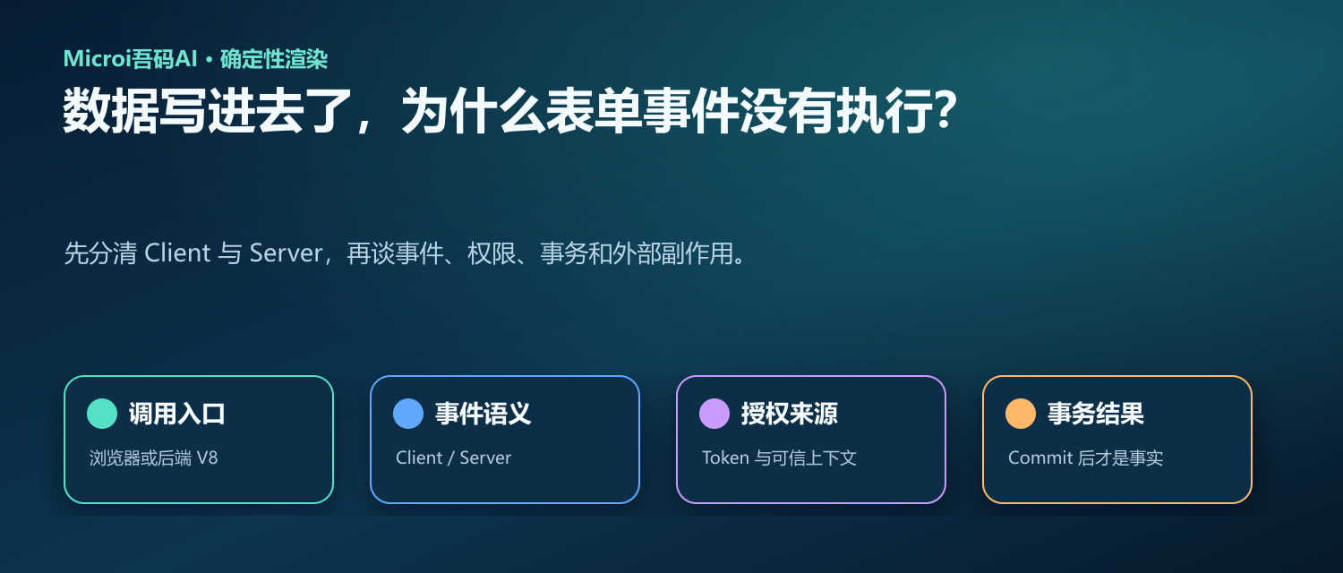 Microi表单写入与事件触发双路径技术封面