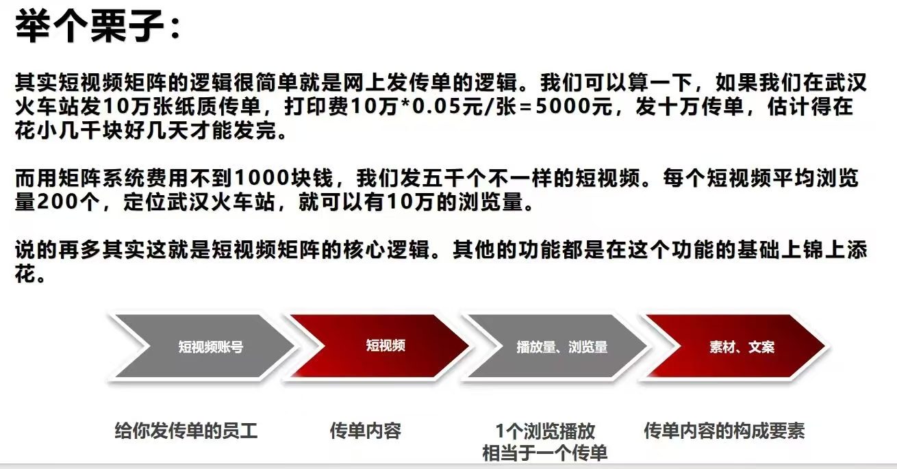 脉流智能科技（湖北）有限公司，短视频矩阵系统