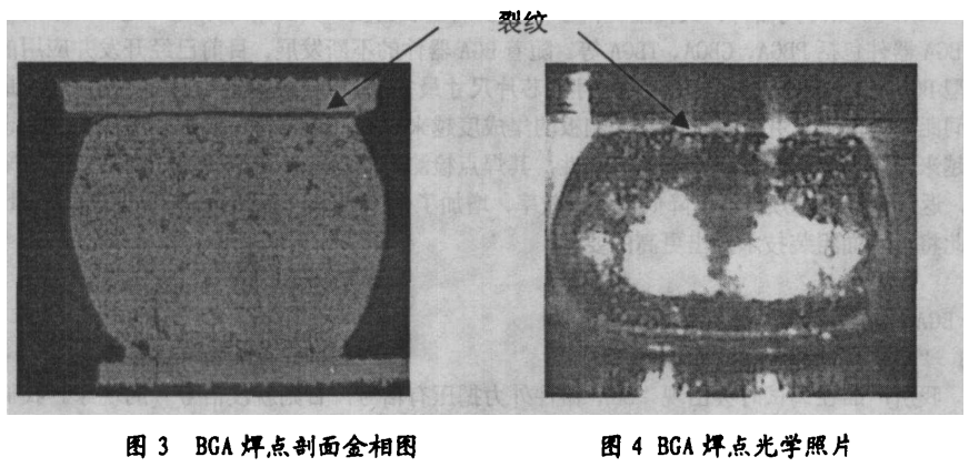 BGA器件“虚焊_土办法bga芯片虚焊补焊-CSDN博客