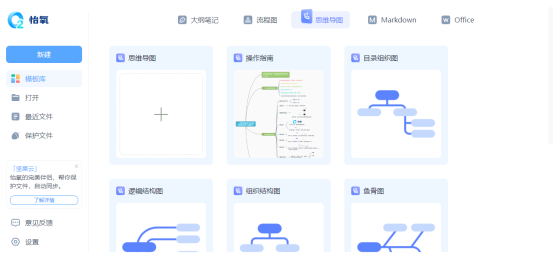 思维导图