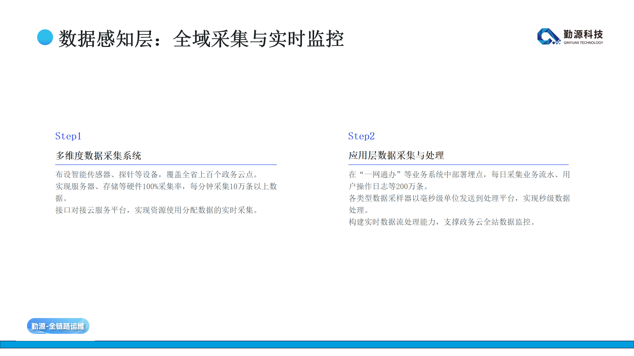 如图片无法显示，请刷新页面