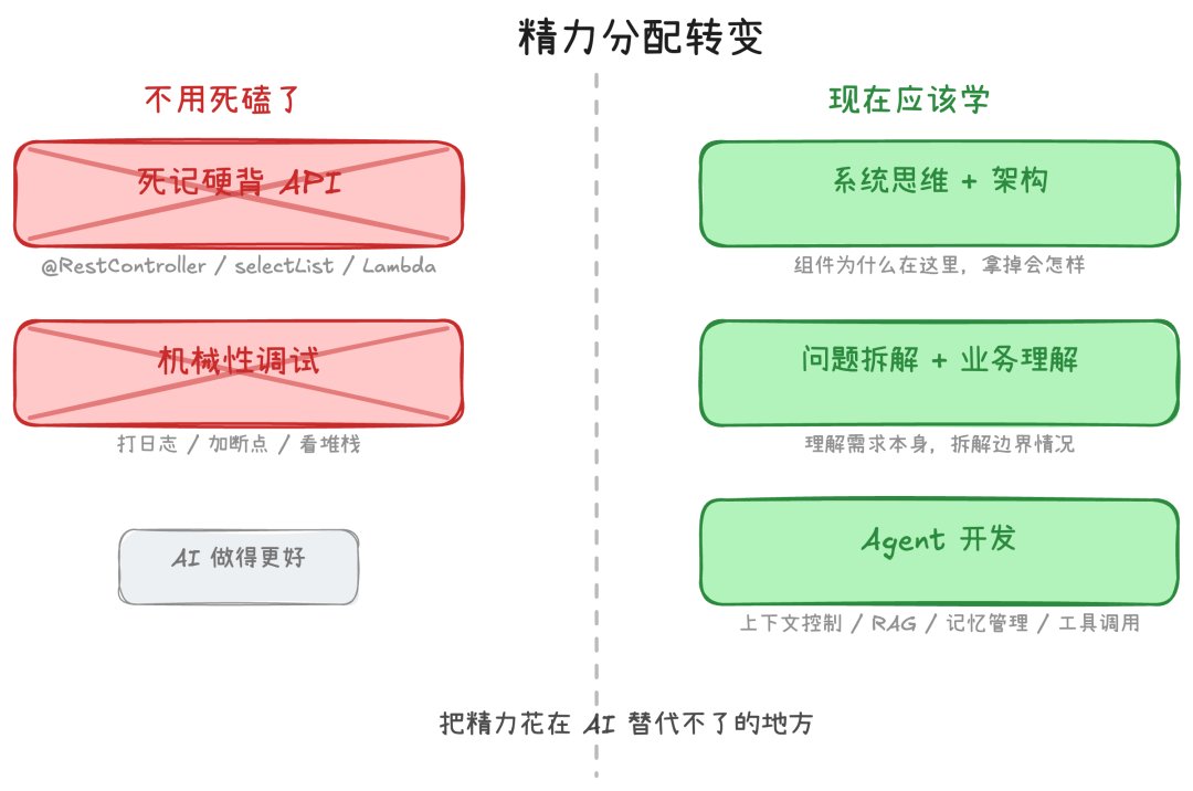 精力分配转变