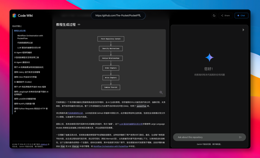 AI 代码可视化，Code Wiki 还挺好用！-CSDN博客