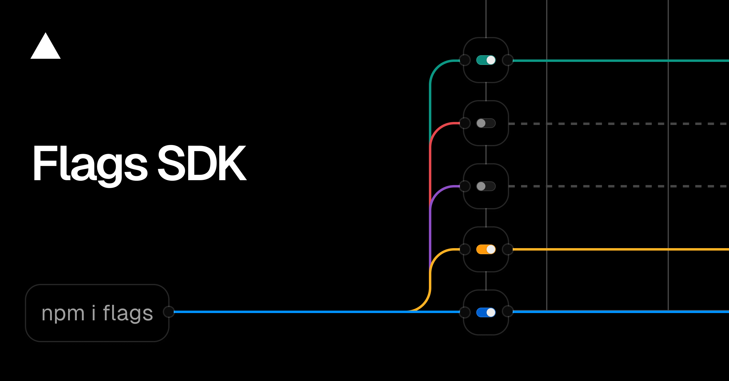 Flags SDK by Vercel