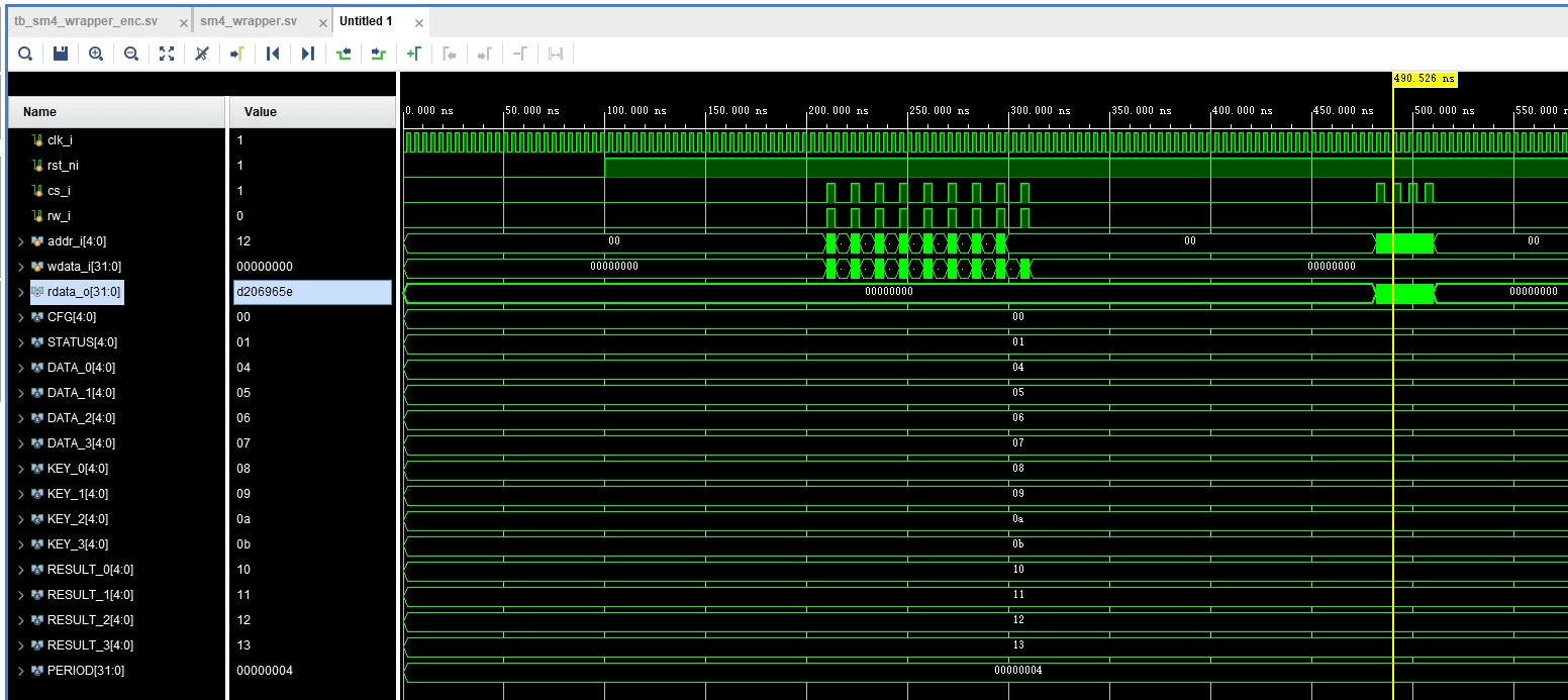 SM4 算法Verilog 实现：从代码到工程全解析-CSDN博客