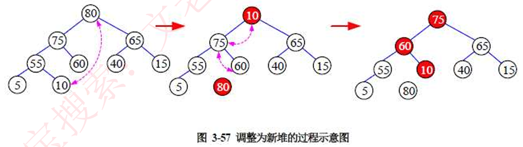 image-20240717193839507