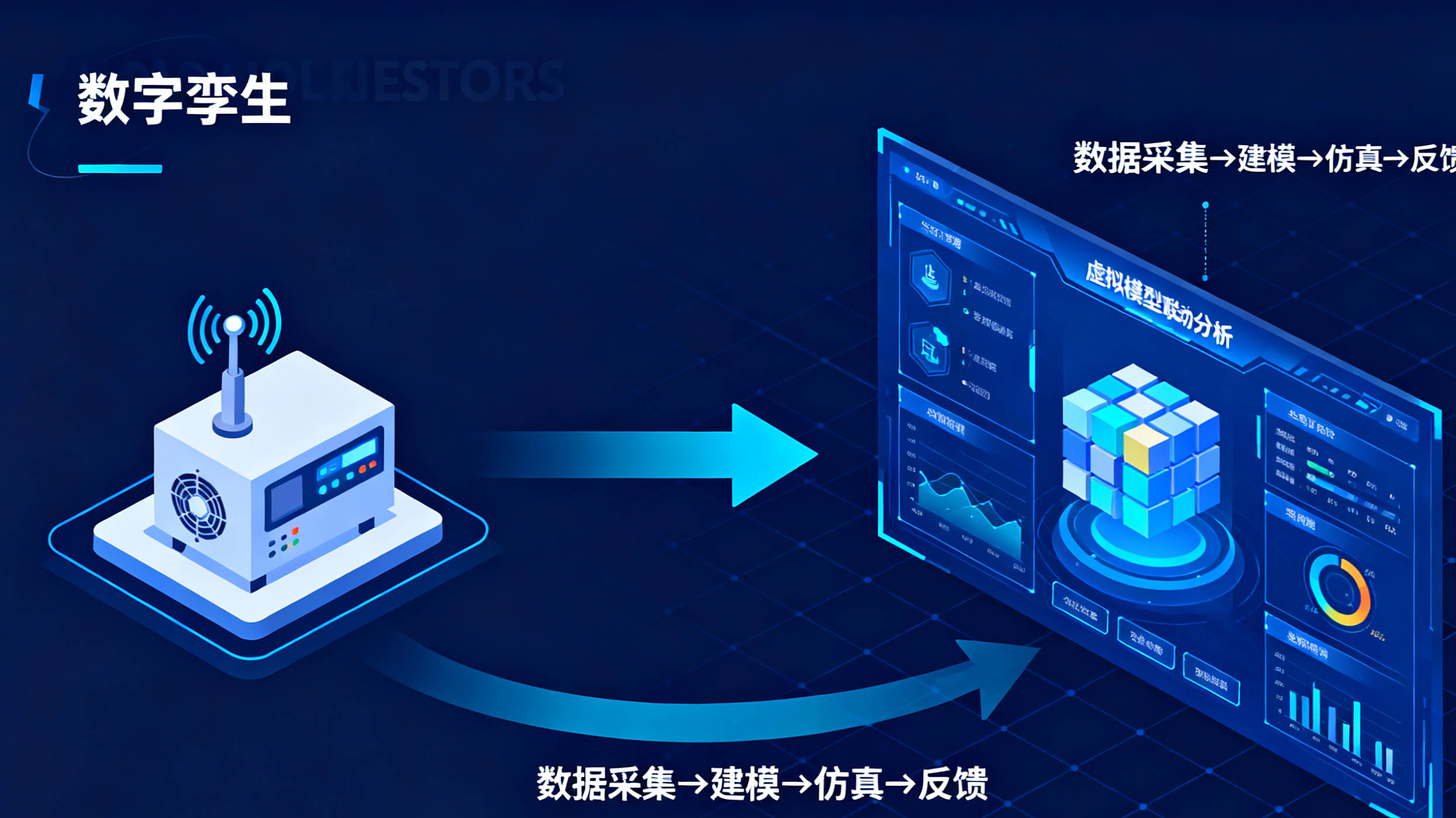 多模态智能体决策中枢