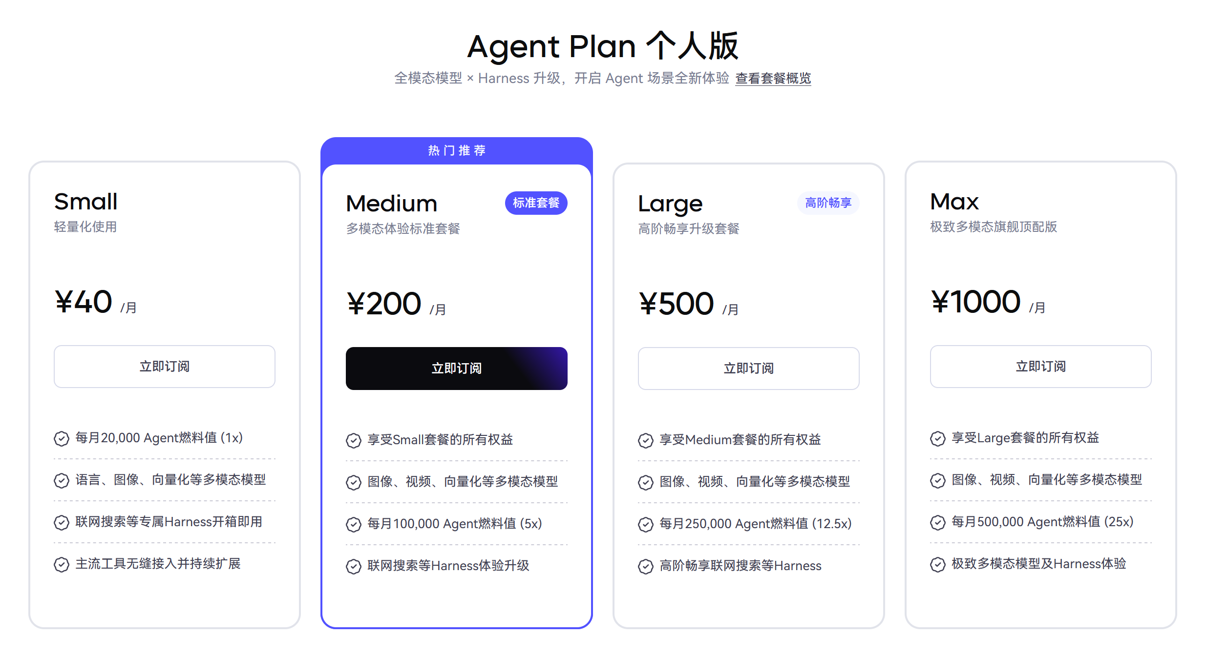 Codex 上线 Chrome 扩展，新增 Vim 模式 3