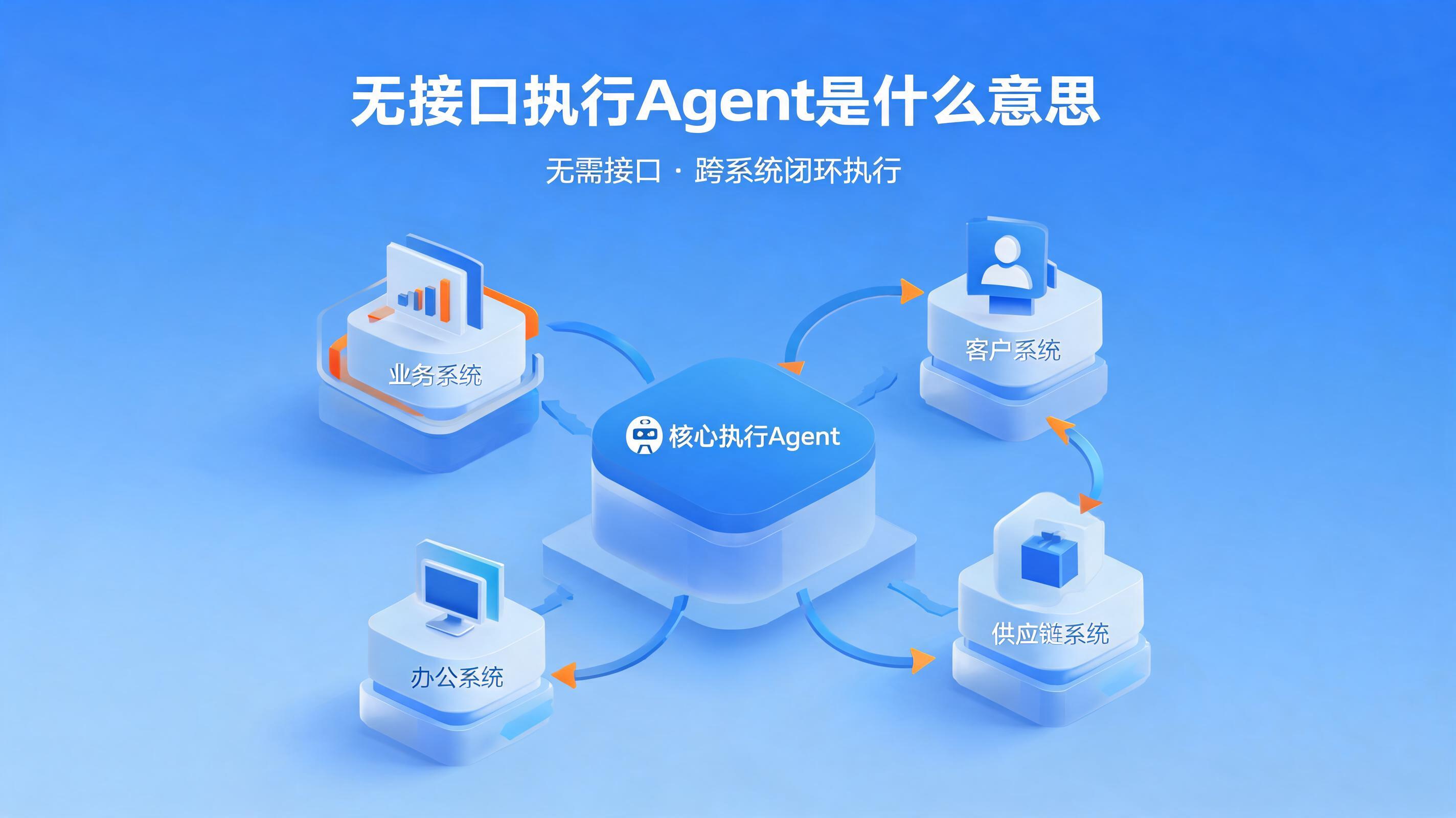 配图1