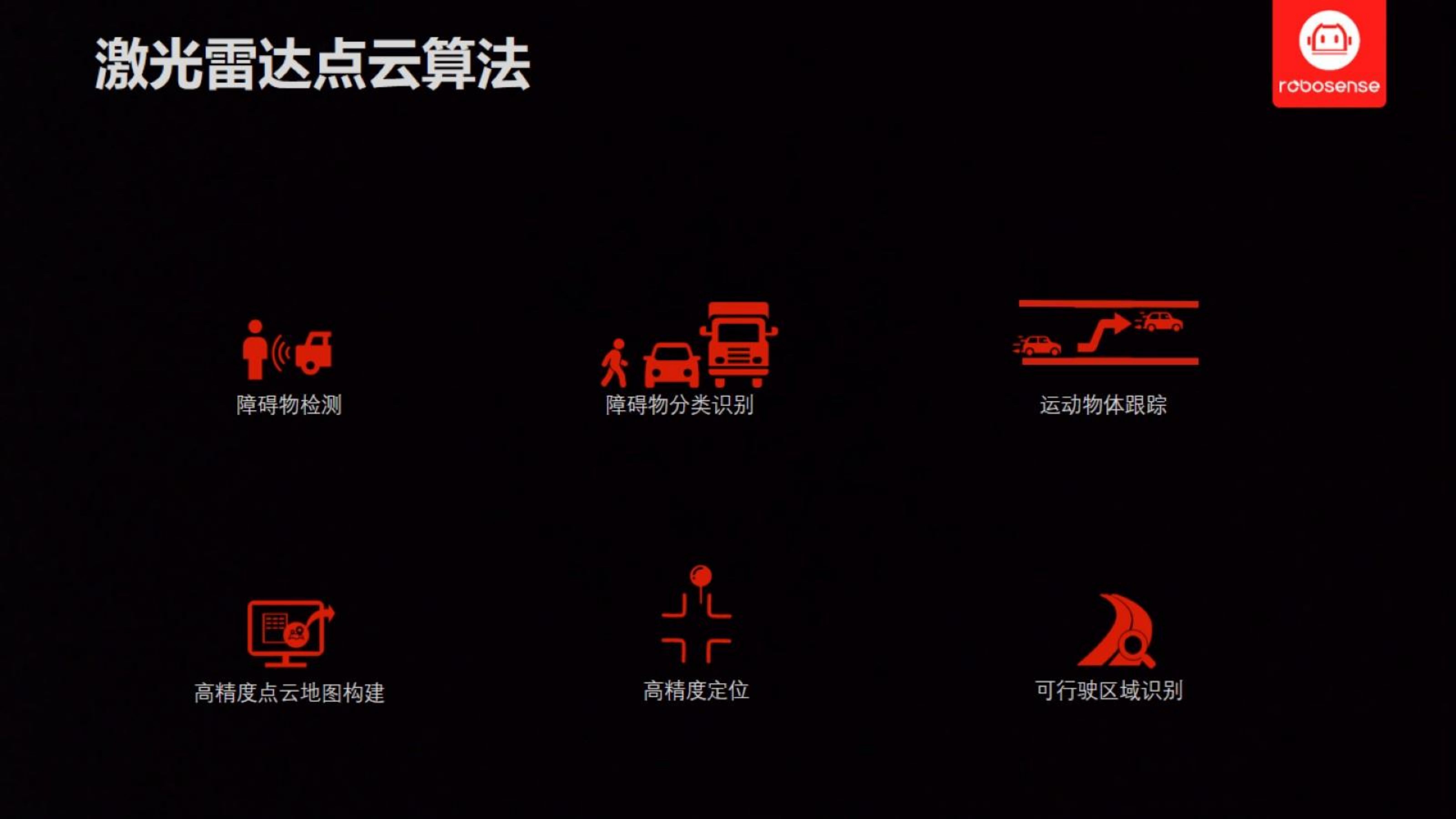 【三维点云第1章】课件_19
