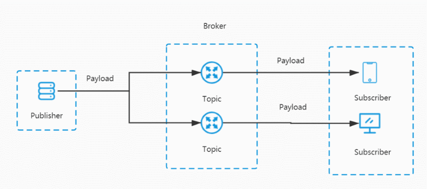 image-20230701163911290