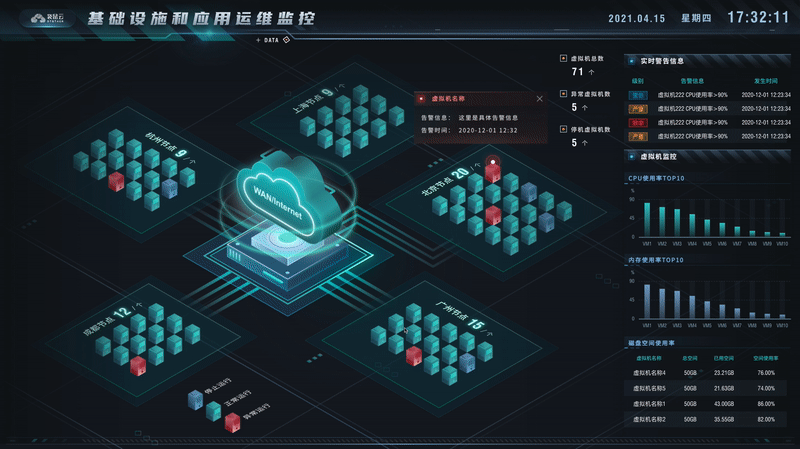 Web3D驱动的轻量化数字孪生：如何实现浏览器端的实时渲染与交互
