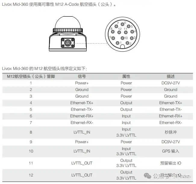 MID360 & Seeker 全向相机硬件时间同步教程 ESP32_mid360时间同步
