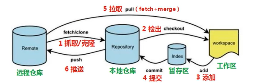 image-20250724180618964