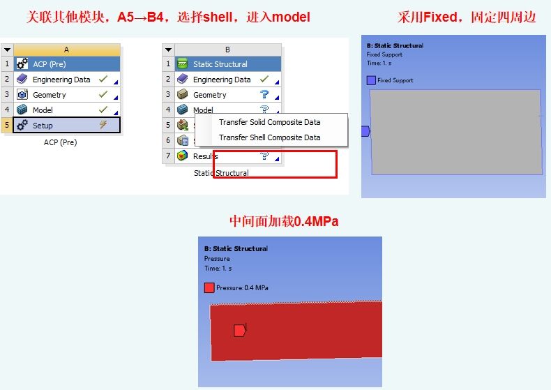 workbench-ACP壳单元复合材料仿真-入门实例1_workbench复合材料分析实例-CSDN博客