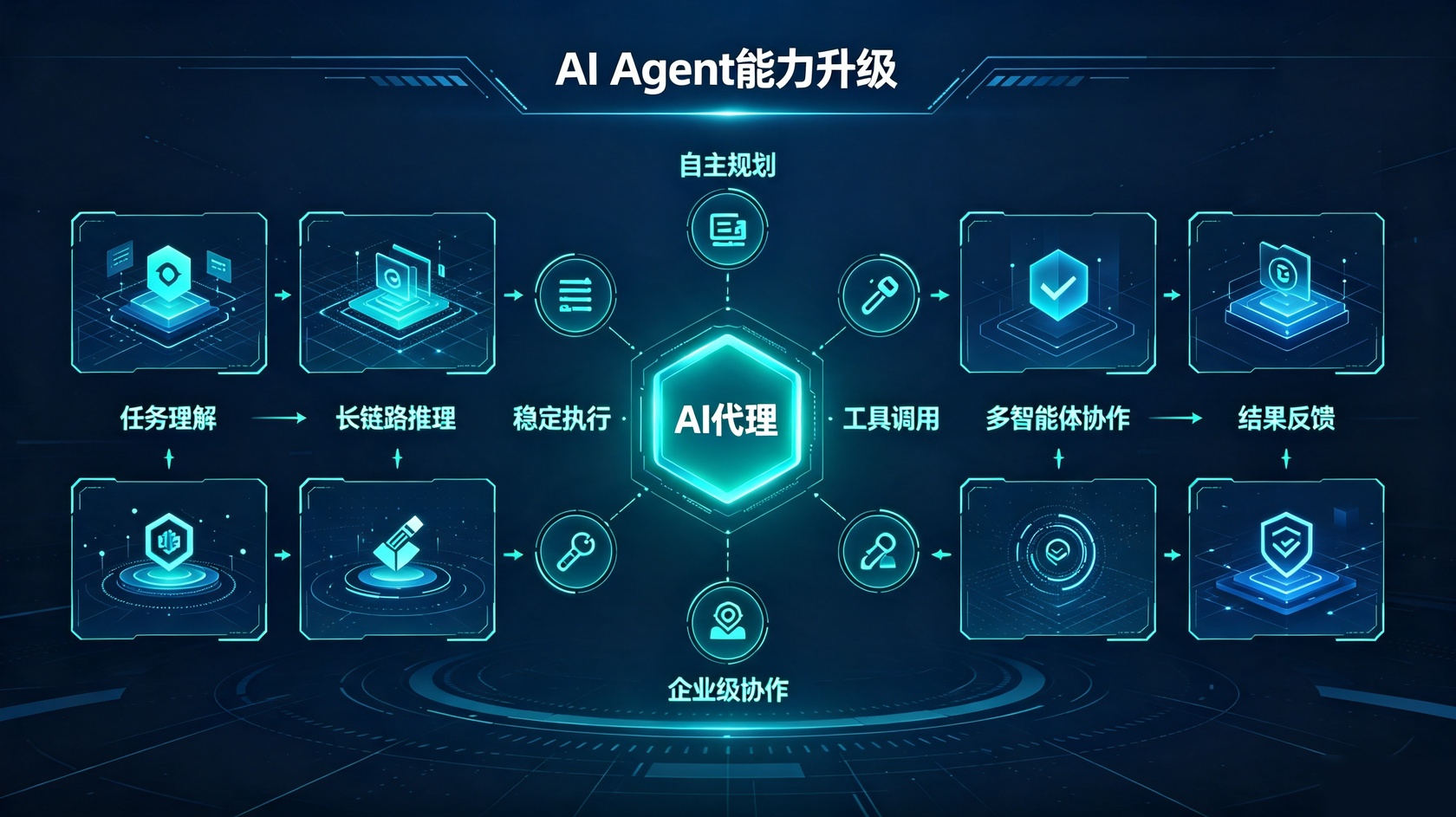 成都软件开发