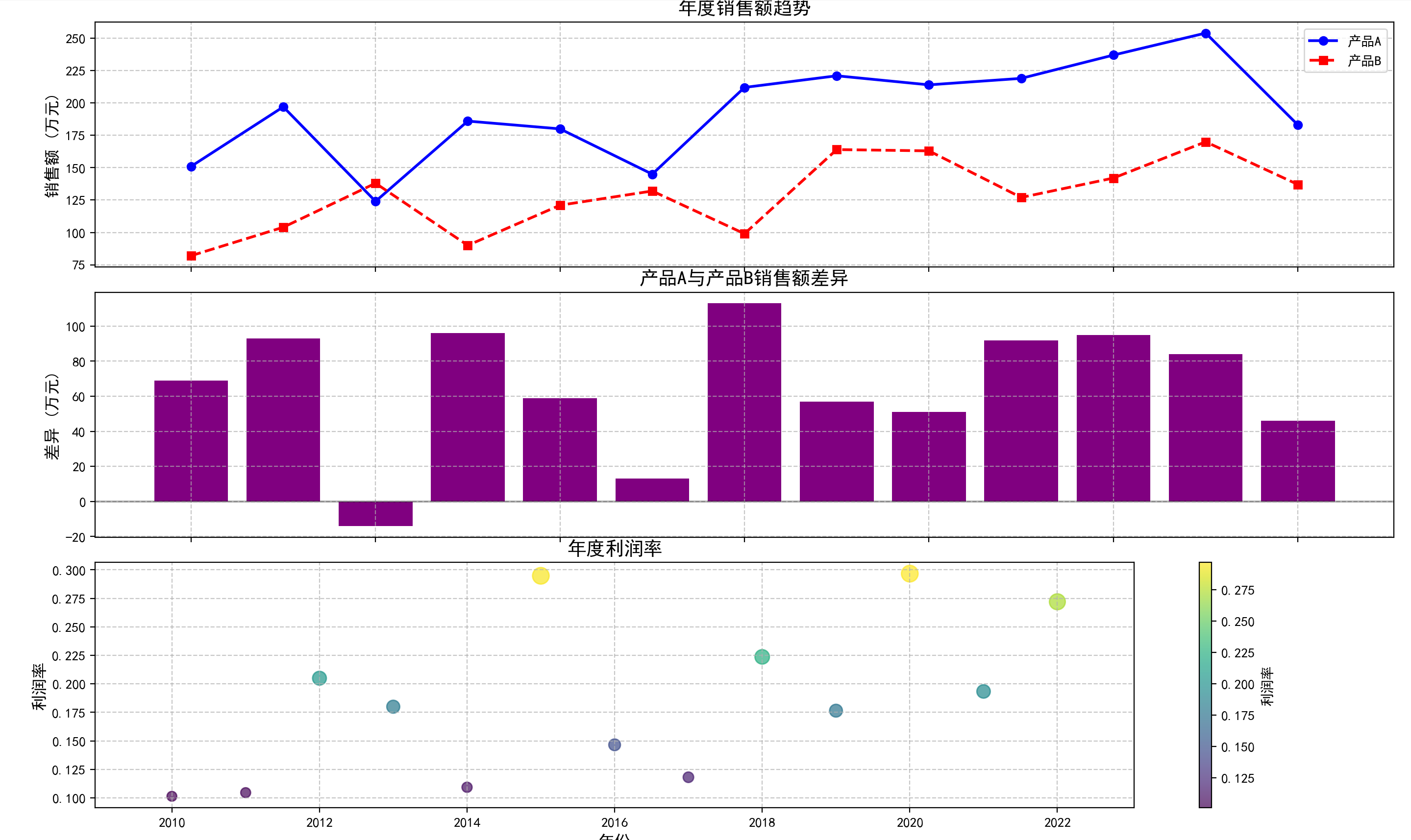 image-20250514122803398