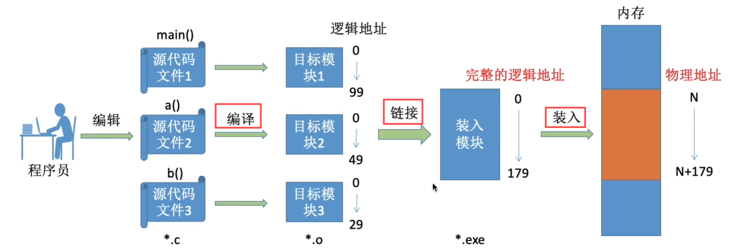 image-20250918182723816
