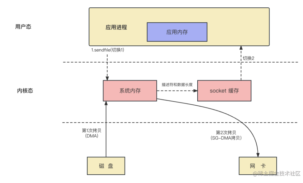image-20250317173857666