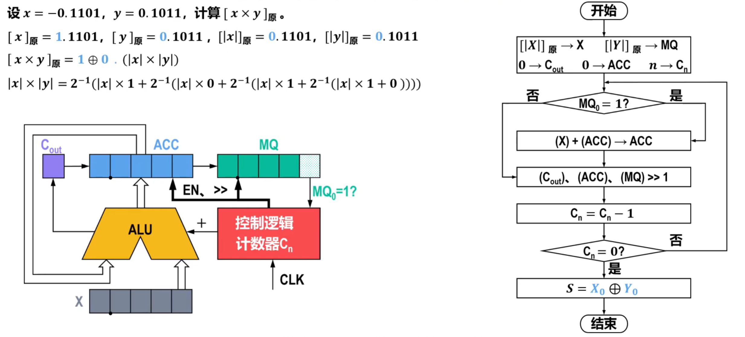 image-20250828152136599