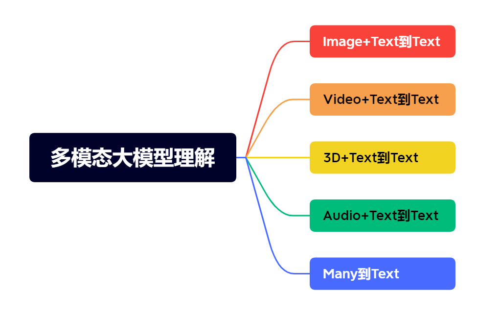 60a409813718f8f30b2eccc3fc47c8a2.png