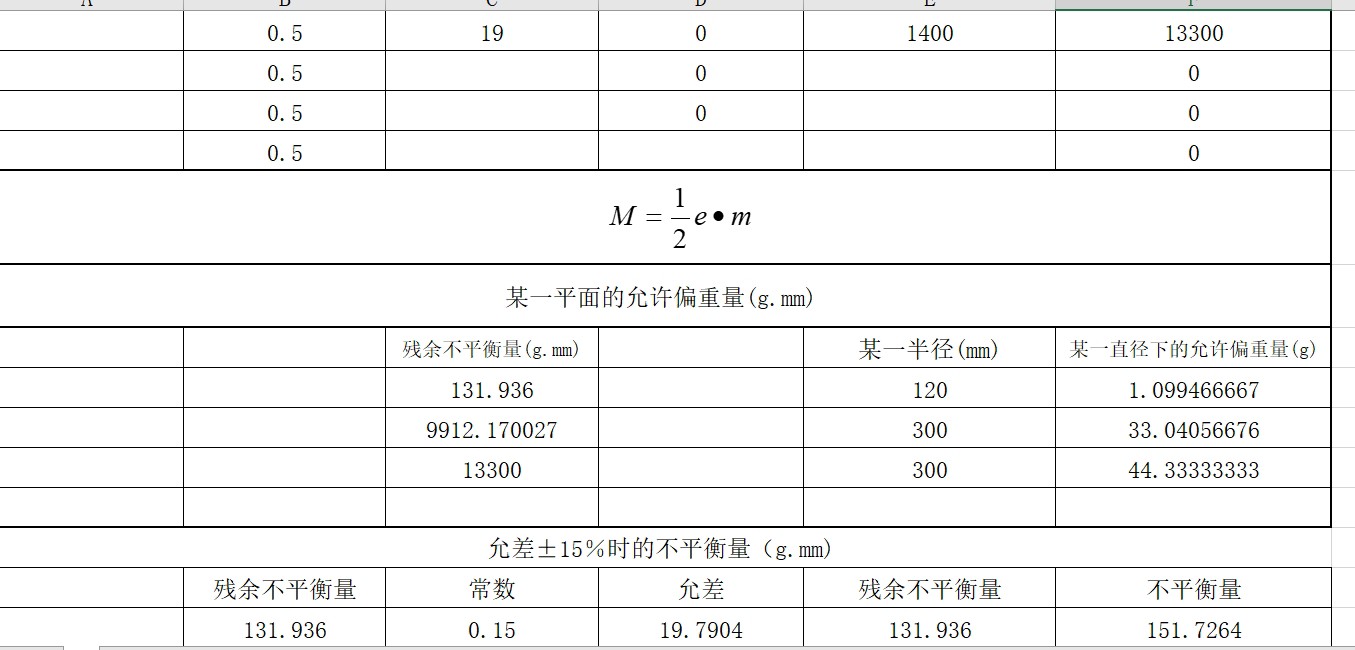 探索动平衡计算公式计算器：从原理到实现-CSDN博客