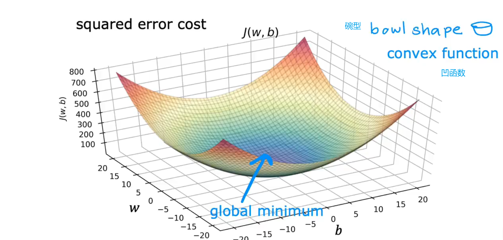 image-20231022194649726