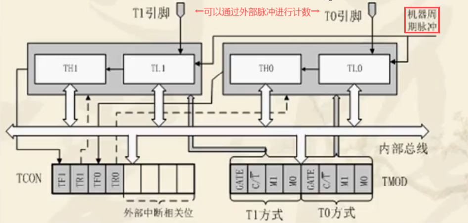 image-20250427170111712