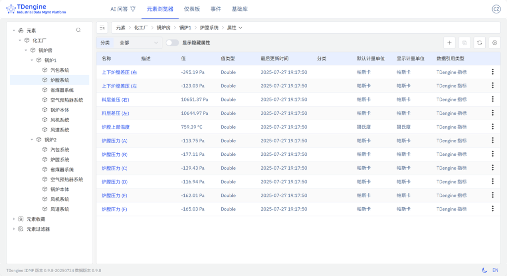 TDengine IDMP 应用场景：工业锅炉监控 - TDengine Database 时序数据库