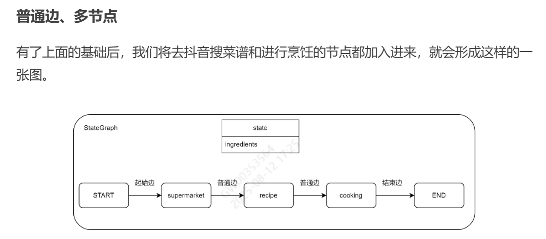DeepSeek  LangGraph 学习_DeepSeek_05