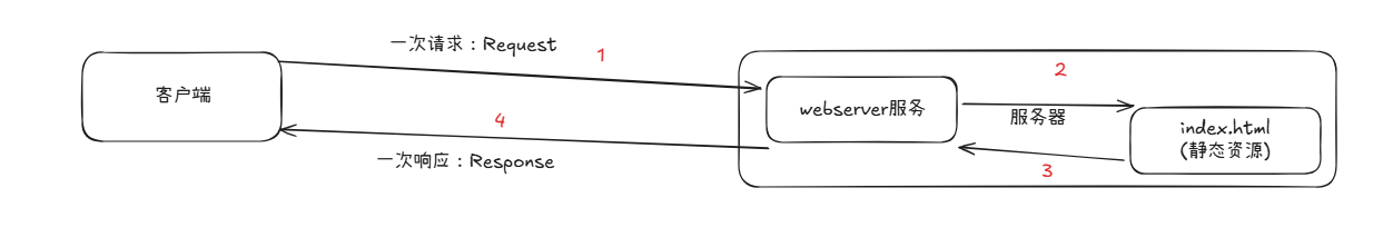 image-20250221143807804