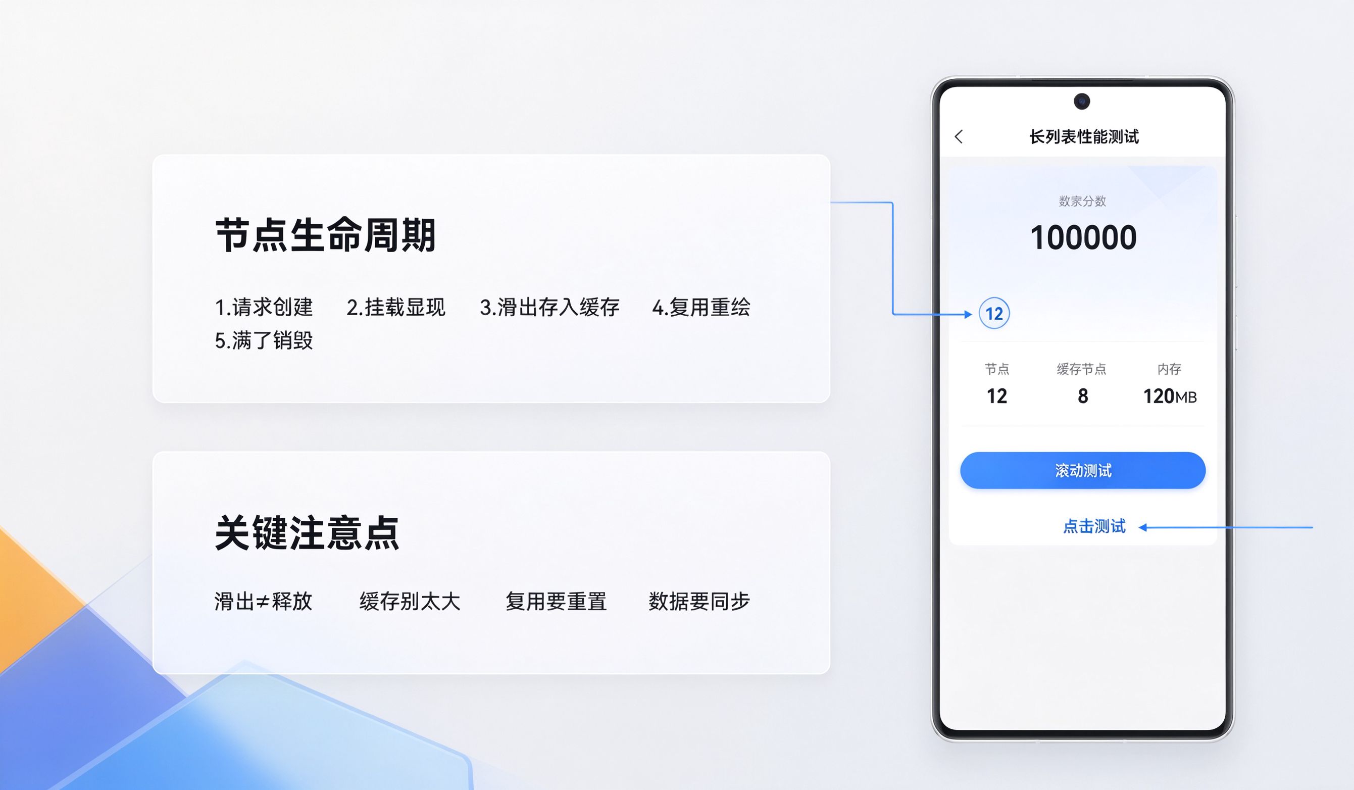 运行效果图