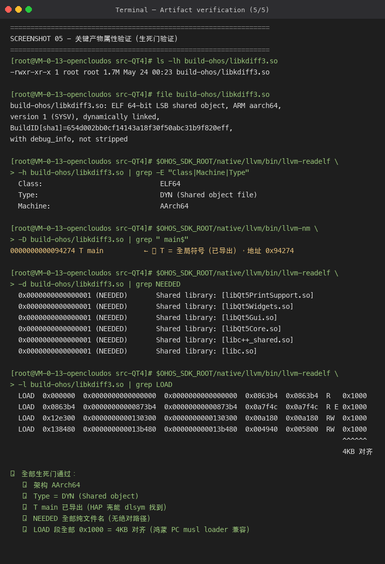 ELF 产物属性校验的真实终端截图:T main 0x94274 + NEEDED 6 行 + LOAD 4KB 对齐