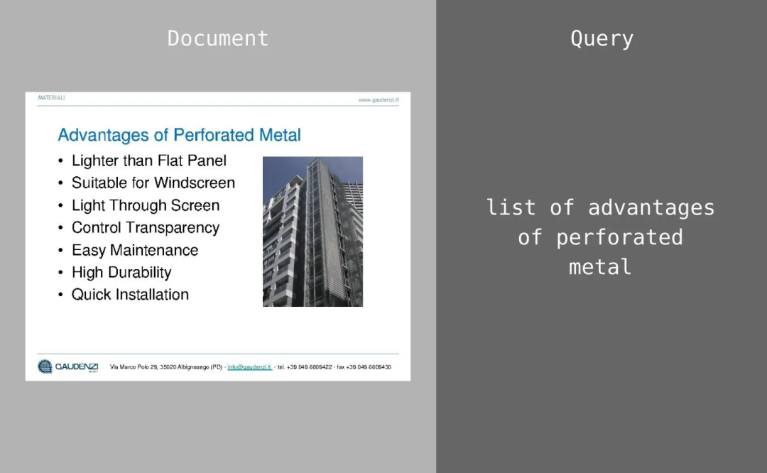 JinaVDR 的 StanfordSlides 文档和查询示例