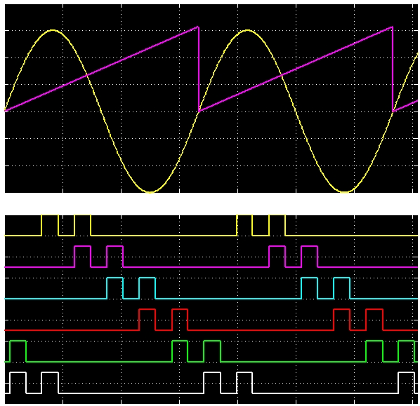 Double pulses in a PY pulse train