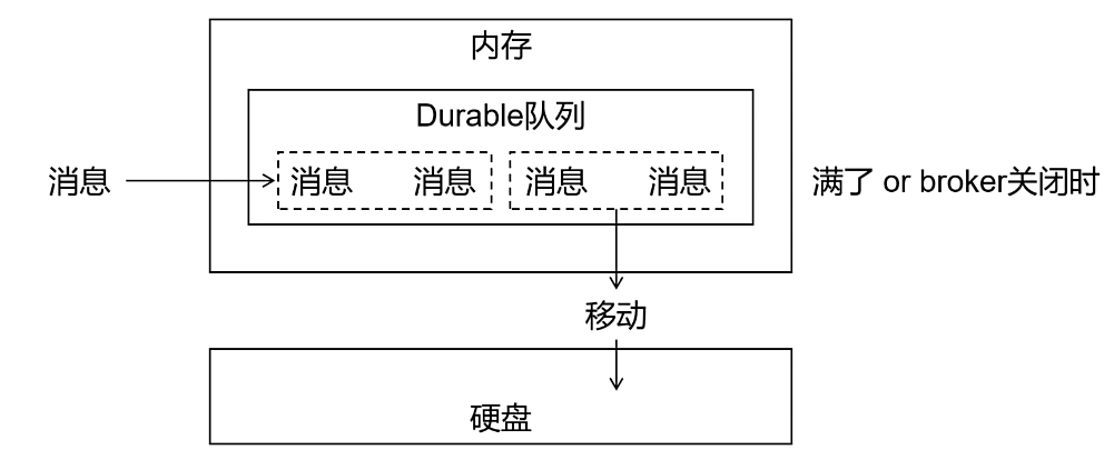 image-20241012161258471